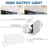 LUXRITE 4 Inch LED Recessed Ceiling Light with Junction Box, 15W, 5CCT Selectable 2700K/3000K/3500K/4000K/5000K, 1300LM High Brightness, Dimmable Canless Downlight, Wet Rated, IC Rated, ETL (6 Pack)