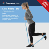 Sammons Preston Resistance Bands for Working Out, Non-Latex Exercise Bands, Resistance Bands for Physical Therapy, Improve Strength & Flexibility, Stretch & Tone Major Muscles, 5pk Sammons Preston