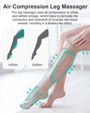 Leg Massager for Circulation and Pain Relief, Air Compression Foot Calf Thigh Massager with 2 Heat and 3 Vibration Functions Nekteck