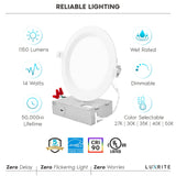 Luxrite 12-Pack 6 Inch Ultra Thin LED Recessed Lighting, 14W, 5 Color Selectable 2700K | 3000K | 3500K | 4000K | 5000K, CRI 90, 1150 Lumens, Dimmable LED Wafer Lights, Wet Rated, IC Rated, Baffle Trim