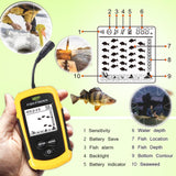 LUCKY Kayak Handheld Fish Finder Sonar LCD Wired Fish Finder Transducer Boat Water Depth Finders Display FF1108-1