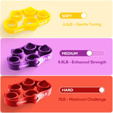 FitBeast Grip Strength Trainer – 6 Pieces Hand Therapy Kit with Finger Extension Exerciser & Stress Balls for Adults, Rehab & Strength Training – for Men, Women, and Seniors (6-Piece Bright Tones)