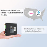 Industrial 4G LTE WiFi Router 3G/4G Yeacomm YF325 Wireless Modem Unlocked with Dual Sim Card Slot,