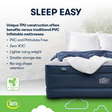 Serta Queen TPU Perfect Sleeper Air Mattress | Queen 18” | TPU Construction | Slumbertouch Knit Topper - Edge Protection | Air Mattress with Built-in Air Pump