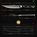 CoquusAid Steak Knives Set of 8, 4.8 Inch Straight Edge Ultra Sharp Durable Meat knives with Rest, High Carbon Stainless Steel Damascus Pattern Triple Rivet Handle, Ideal for Home Restaurant Party