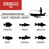 Zebco 33 Spincast Reel and Fishing Rod Combos (2-Pack), 5-Foot 6-Inch 2-Piece Fiberglass Rods with EVA Handle, Quickset Anti-Reverse Fishing Reels with Bite Alert, 1-Pink, 1-Black