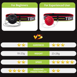 TEKXYZ Boxing Reflex Ball, 2 Difficulty Levels Boxing Ball with Headband, Perfect for Reaction, Agility, Punching Speed, Fight Skill and Hand Eye Coordination Training TEKXYZ