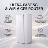 VELATEMOR 5G WiFi 6 Router Dual Band Wireless CPE (US Plug)