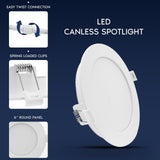 LUXRITE 6 Inch LED Recessed Light, ECO Backlit Mini Panel Spotlight, 5CCT 2700K-5000K, 1400 Lumens, High Output, 15 Watts, Dimmable, IC Rated, Wet Rated, ETL Listed, Energy Star, Round (16 Pack)