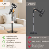 Hair Dryer Stand Holder, Hands Free Hair Dryer Stand with 360 Degree Rotating, Height Adjustable Countertop Blow Dryer Holder, Drubale Dryer Stand Works for 99% Blow Dryer