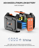 Portable Power Station Bank 146Wh 200W Peak(100W Rated), Solar Powered Power Bank with AC Outlet 110V for Camping Apowking