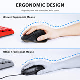 iClever Wireless Mouse with Bluetooth or USB Receiver, 5 Adjustable 2400DPI Rechargeable Computer Mice