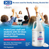 X3 Clean Hand Sanitizer Foaming Pump – Alcohol Free & Fragrance Free Moisturizing Formula – Kills 99.9% Germs – Made in USA - 135.2 oz (4L) Economy Refill Size (2 Pack)