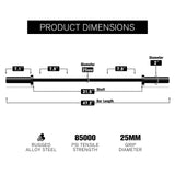 RitFit Barbell Weight Set - 4/6FT Olympic Barbell with Weight Plates (55-115LB Total) - Weightlifting Equipment for Squats, Curls, Deadlifts, Presses, Hip Thrusts 4FT Black Bar with 55LB Plates