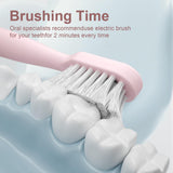 AJELU Electric Toothbrush Set for Women with UV Light Drying Holder, 8 Brush Heads, Smart Timer, USB Rechargeable – Soft Pink Edition