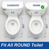WSSROGY Round Toilet Seat with Lid, Slow Close Seat and Cover, Including Two Sets of Parts, Fit All Standard Round Toilet, Quiet Close, Plastic, White