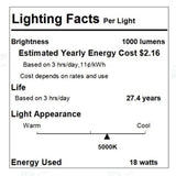 Honeywell Desk Lamp for Home Office, H9 Sunturalux™ Eye-Caring LED Desk Light, 1000LM Dimmable Desk Lamp with Timer and Auto-Sensing, Adjustable Desk Reading Light or Study, Cumputer, Architect