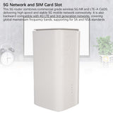 5G CPE WiFi 6 Router with SIM Card Slot 4.67Gbps High Speed Dual Band Wireless Router for Home Indoor Use Compatible with NSA and SA Networks