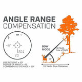 Bone Collector 1000 Rangefinder, Hunting Range Finder with Angle Range Compensation for Shooting and Hunting Bushnell
