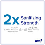 Purell Advanced Instant Hand Sanitizer Singles, 2,000/CT (9630-2M-NS)