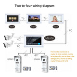 4-Wire Smart Video Doorbell Multi-Apartment Access Control System