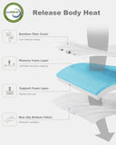 Ferlizer 2" [Full XL] Mattress Topper, Memory Foam Mattress Topper Full Extra Long for College Dorm with Ultra Soft Cover & Corner Straps, CertiPUR-US Certified