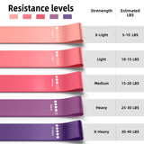 Resistance Bands for Working Out, 5-Pack Elastic Exercise Bands for Strength Training, Stretching, Workout; Home Gym Equipment for Women Men