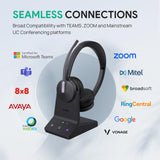 Wireless Headset, DECT & Bluetooth Dual-Mode 606 ft Range Headset for Teams Zoom, Skype and UC, Phone Headset with 3X Mic, 32 Talk Time Yealink