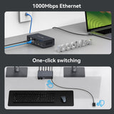 USB C KVM Switch Docking Station for 2 Montors 2 Laptops or MacBook with Displaylink,14-in-1 Thunderbolt Docking Station Support Extended/Copy Mode with 4K@60Hz HDMI and Displayport Dual Display Out