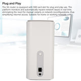 Diyeeni 5G WiFi 6 Router with SIM Card Slot Speed up to 4.67Gbps 8 High Gain Antennas for Home Indoor Use Supports 50+ Devices Dual Band Wireless Internet Router (US Plug)