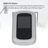Xiuganpo 5G WiFi 6 Mobile Hotspot, Portable Wireless Router with 2.4 Inch LCD Screen and 4000mAh Battery for Travel Business Outdoor Use, Supports 16 Devices and Nano SIM Card Slot