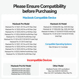 Pro Docking Station Dual Monitor 4K@60Hz for MacBook Pro/Air M3 Pro/M4/M5, PULWTOP USB C Docking Station Stand Laptop Dock with 2 HDMI, PD