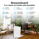 RIA BreezeGuard 2-in-1 Smart HEPA Air Purifier and Humidifier Combo for Large Rooms up to 2500 Sq Ft – App Control, Evaporative Humidifier, PM2.5 Sensor, for Home, Bedroom, Pet, Allergies, Smoke, Dust