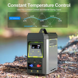Jocoevol Portable Water Heater, Propane Water Heater with Shower Pump, Max 100 Mins 3s Instant Hot 20,000 BTU, 4000mAh Rechargeable Built-in Battery for Outdoor Cleaning, Camping, Hunting, Hiking