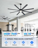 JAZAVA 96 Inch Industrial Ceiling Fan with Light, Aluminum Blades, Black