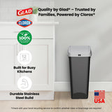 3 Pack | Linkable Waste and Recycling Bin with Swing Top and Lift Up Lid, for Kitchen, Office, Home