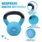 RitFit Neoprene Coated Kettlebell Weight Set, Solid Cast Iron