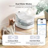 PETGUGU AI Cat Water Fountain with Smart App,8-Layer Filtration,Wireless Ultra Quiet Pump,Pet Health Manager,2.4G WiFi Automatic Water Dispenser for Cats Dogs Pet Water Fountain Easy to Clean