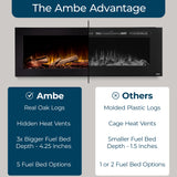 Ambe Linear 50" Electric Fireplace with Real Wood | Hidden Vent Design | Midwest Hardwood Log Set | Recessed or Built-in | Deep Realistic Ember Bed | Fireplace Insert Heater | Trim or Frameless