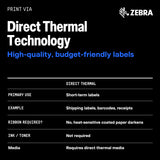 Zebra ZD421-HC Thermal Label Printer | 4x6 | No Ink Required