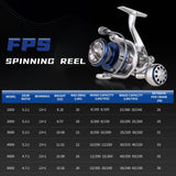 Accuretta Saltwater Spinning Reel,13+1BB Ultra Smooth Saltwater Fishing Reels,Powerful Carbon Drag,CNC Aluminum Spool & Handle
