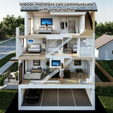 Video Door intercom Wired Video Doorbell Intercom System 1080P Doorbell Camera Night Vision, Human Detection,Remote Unlock(2 Doorbell+1 Monitor)