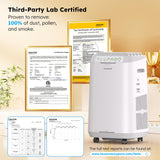 Nuwave OxyPure ZERO Air Purifier, 100% Particle Removal to 0.1 Micron