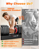 XDDIAS Adjustable Dumbbell Set of 2, 25/55/80LB Dumbbell Set-Fast Adjust Weights Set, 5/10/16 in 1 Free Weights Dumbbells Set with Anti-Slip Metal Handle, Compact Size (10-Gears-55LB)