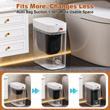 funest Bathroom Trash Can with Lid, Automatic Motion Sensor Trash Can, 3.5 Gallon Garbage Can, Type-C Rechargeable, Bag-Holding Design, Office