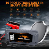 HPBS Car Jump Starter - 5000A Peak Jump Starter Battery Pack with 3.0" LCD Display HPBS
