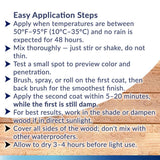 Seal-Once Nano+Poly Wood Sealer and Waterproofer, Clear, 5 Gallon