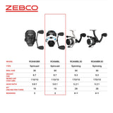 Zebco Roam Spincast Fishing Reel, Size 30 Reel, Right or Left-Hand Retrieve, Pre-Spooled with 10-Pound Zebco Fishing Line, Blue (Clam Packaging)