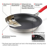 Agerma 10-Inch Nonstick Frying Pan, Tri-Ply Stainless Steel Skillet with Reinforced Coating, Detachable Handle with Silicone Sleeve, Dishwasher and Oven Safe, Induction Compatible,Woks & Stir-Fry Pans