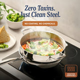 LEGEND COOKWARE 5-Ply Stainless Steel Cookware Set, 12-Piece Pots and Pans Set - Induction Compatible, Oven Safe 800°F - Non-Toxic, No Coatings